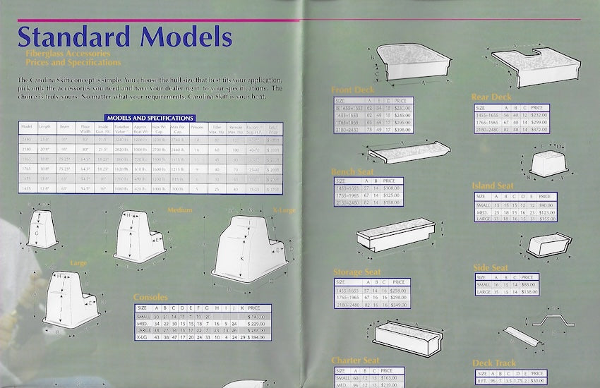 Carolina Skiff 1993 Poster Brochure