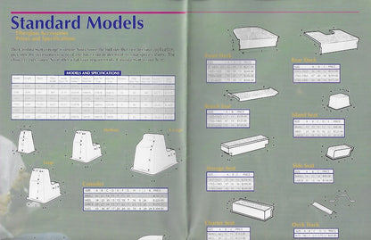 Carolina Skiff 1993 Poster Brochure