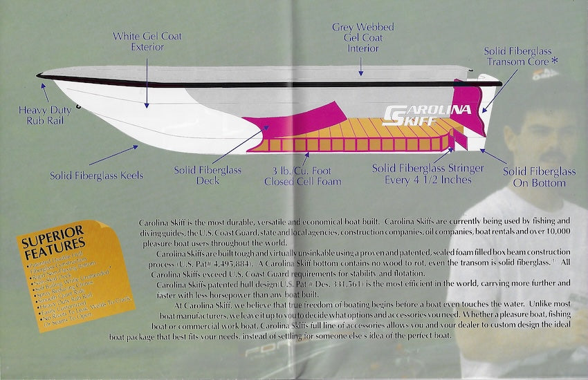 Carolina Skiff 1993 Poster Brochure