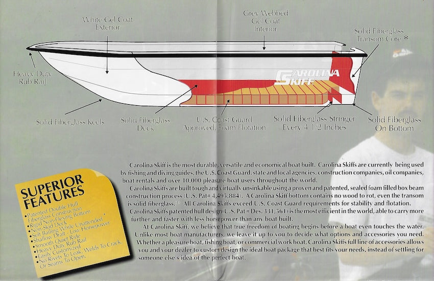 Carolina Skiff 1994 Poster Brochure