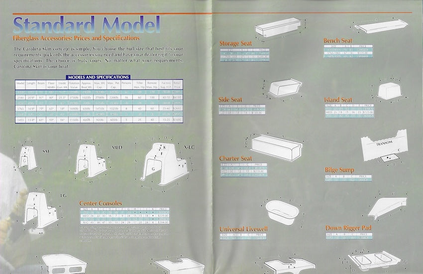 Carolina Skiff 1994 Poster Brochure