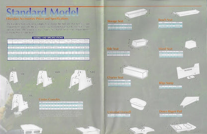 Carolina Skiff 1994 Poster Brochure