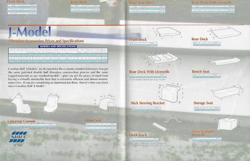 Carolina Skiff 1994 Poster Brochure