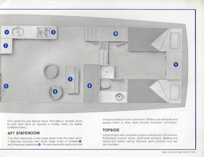 Ulrichsen 37 Double Cabin Brochure