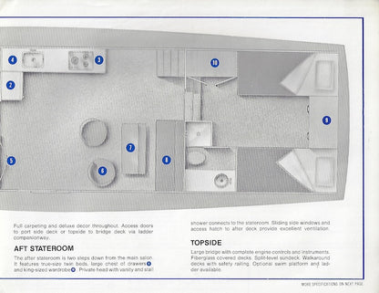 Ulrichsen 37 Double Cabin Brochure