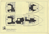 Neptunus 140 Specification Sheet