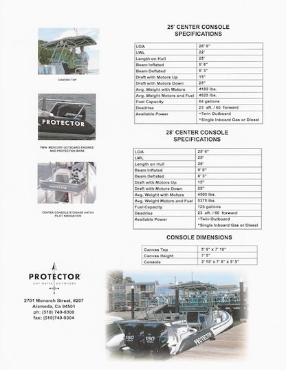 Rayglass Protector Center Console 25/28 Brochure