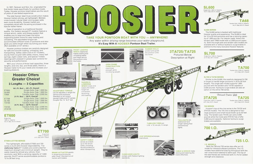 Spreuer Hoosier Pontoon Trailer Brochure