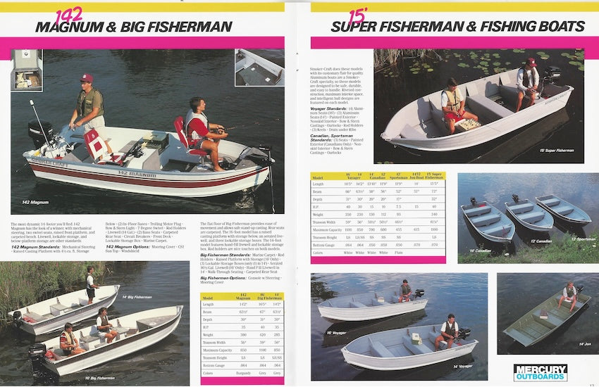 Smoker Craft 1991 Brochure