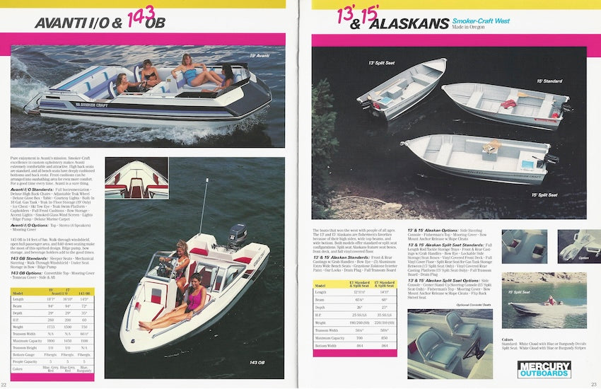 Smoker Craft 1991 Brochure