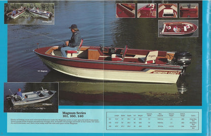 Smoker Craft 1987 Brochure