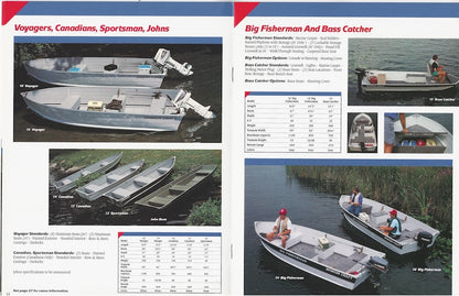 Smoker Craft 1990 Brochure