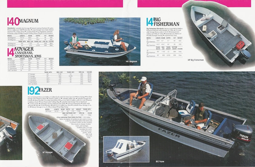 Smoker Craft 1991 Poster Brochure