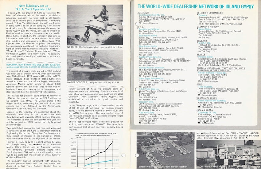Island Gypsy Newsletter - 1980