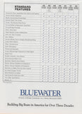 Bluewater 1988 Poster Brochure