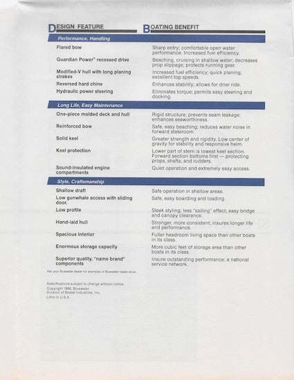 Bluewater 1988 Poster Brochure