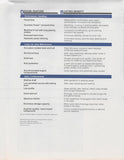 Bluewater 1988 Poster Brochure