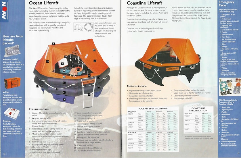 Avon 1999 Brochure