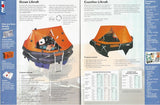 Avon 1999 Brochure