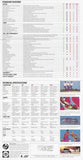 Sea Doo 1992 Mini Watercraft Brochure