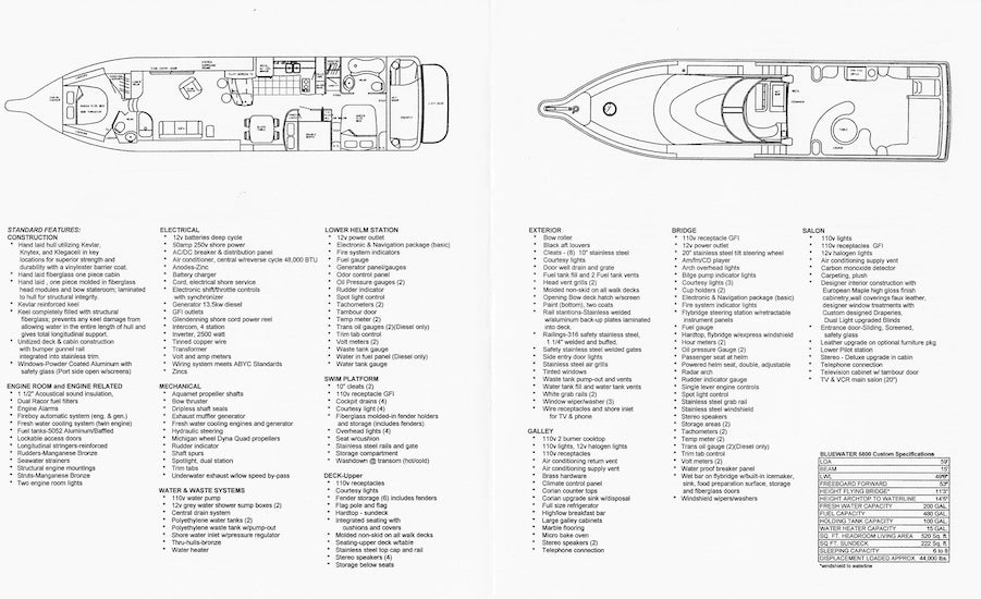 Bluewater 5800 Custom Specification Brochure