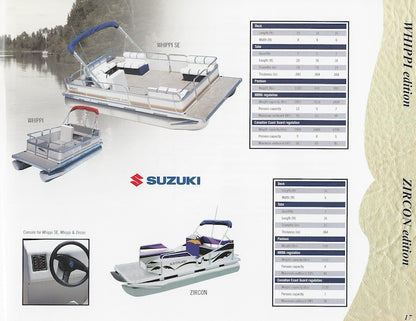 Pronaubec 2005 Southland Brochure