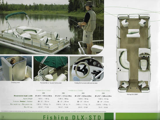 Pronaubec 2007 Southland Brochure