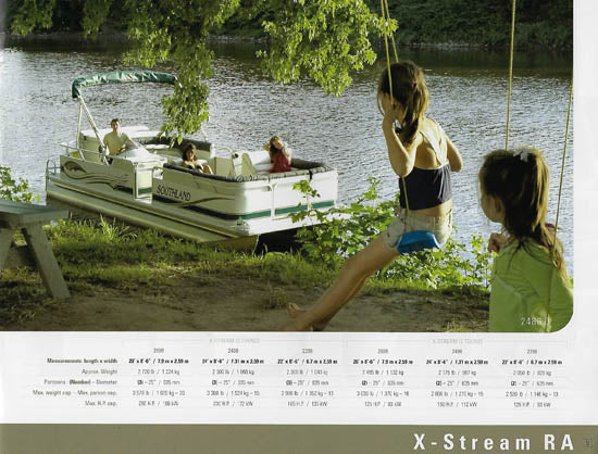 Pronaubec 2007 Southland Brochure