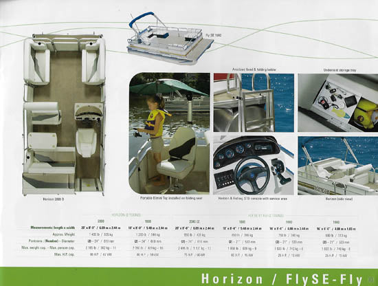 Pronaubec 2007 Southland Brochure