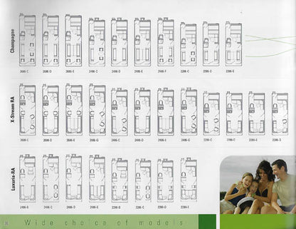 Pronaubec 2007 Southland Brochure