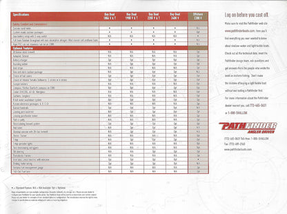 Pathfinder 2003 Brochure