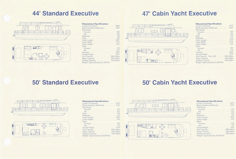 Gibson Exectuive Series Specification Brochure