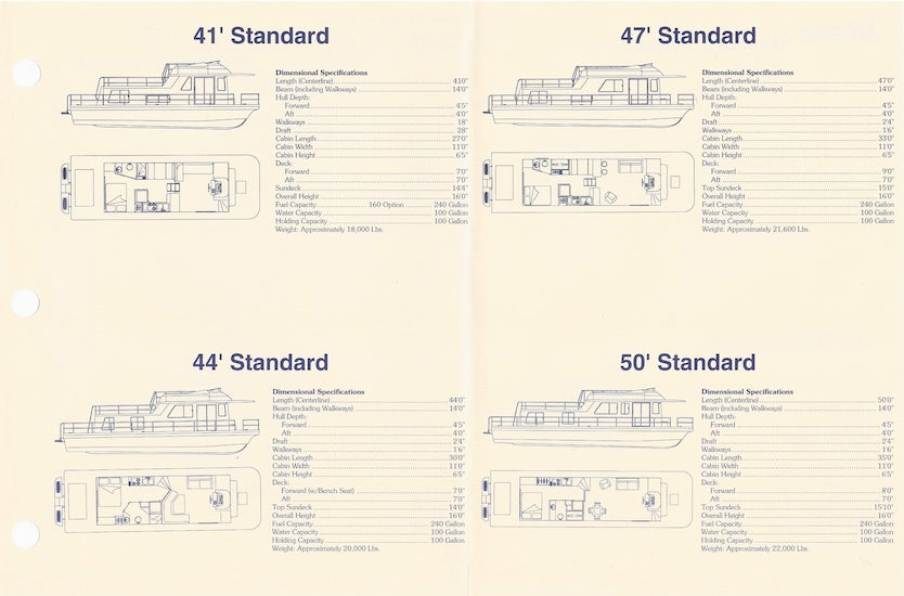 Gibson Standard Series Specification Brochure
