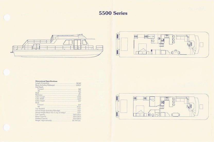 Gibson 5500 Series Specification Brochure