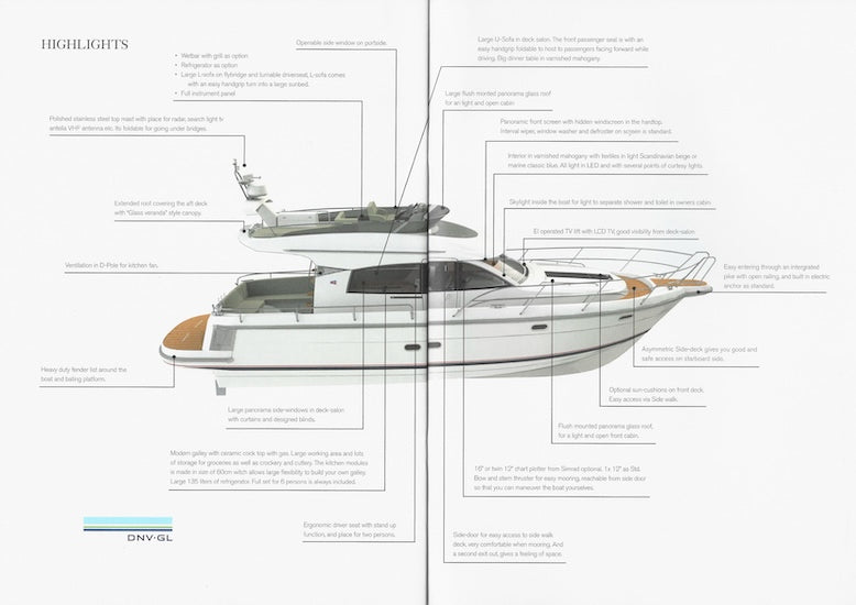 Nimbus 405 Flybridge Brochure