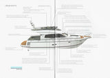 Nimbus 405 Flybridge Brochure
