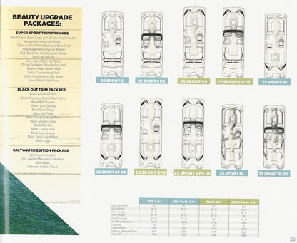 Forest River 2019 Trifecta Brochure