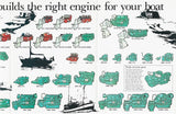 Volvo 1970s Marine Engines Brochure