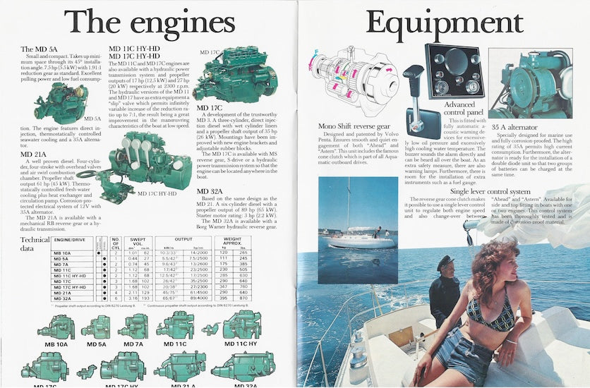 Volvo 1970s Sailboats Engines Brochure