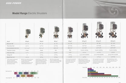 Steipner 2000 Bow & Stern Thruster Brochure