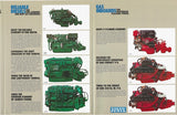 Volvo 1980s Inboard Engine Brochure