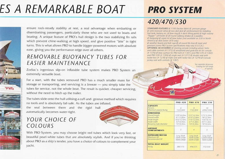 Zodiac 1992 Brochure