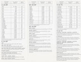 Yamaha 1989 Outboard Price List