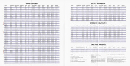 Volvo 2004 Mini Brochure