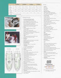 Novruania Custom Line Specification Brochure