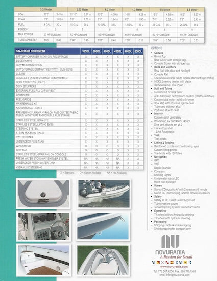 Novruania DL Series Specification Brochure