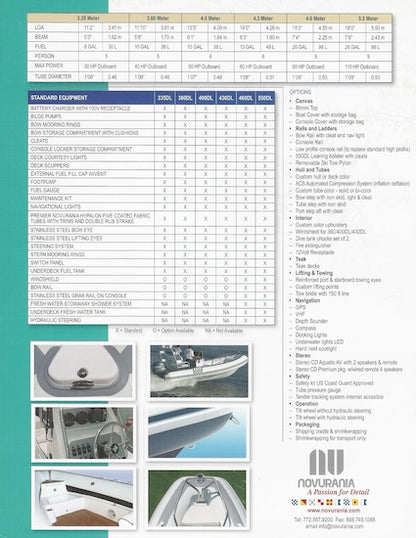 Novruania DL Series Specification Brochure
