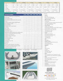Novruania DL Series Specification Brochure
