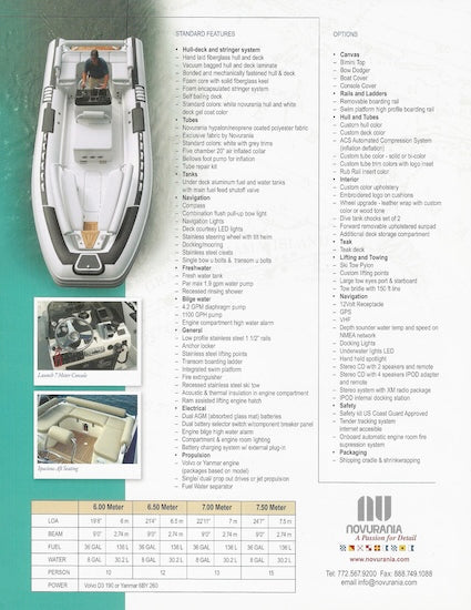 Novruania Launch Series Specification Brochure