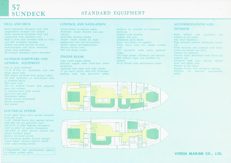 Vitech 57 Sundeck Specification Brochure